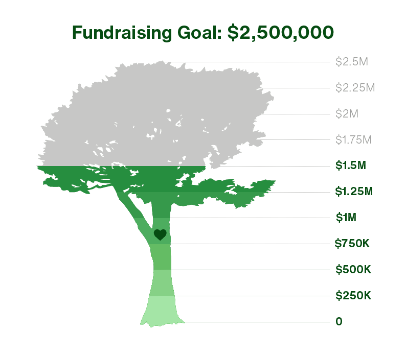 1.5M tree thermometer 01