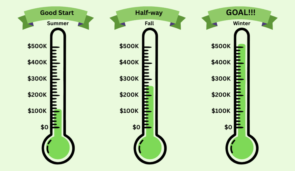 Fall 2025 Campaign Banner 48 X 30 In 1200 X 700 Px 6